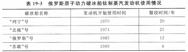 尊龙凯时 - 人生就是搏!_产品8331